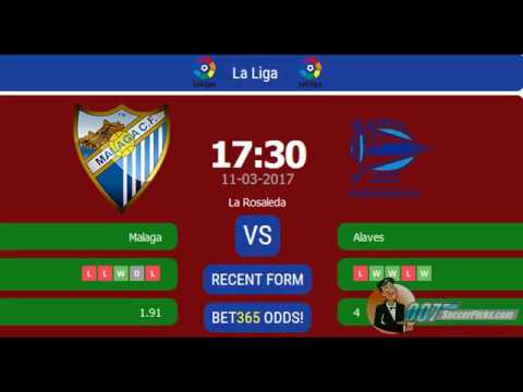 Malaga vs Alaves PREDICTION (by 007Soccerpicks.com)