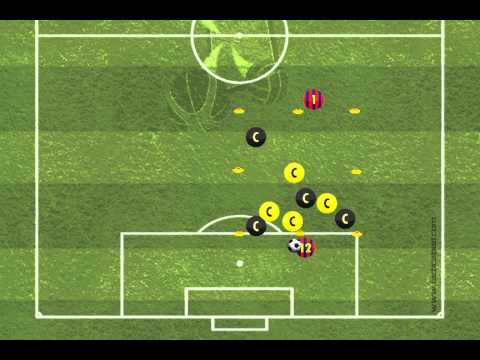 Gk+4v4+Gk (Ball Possession)