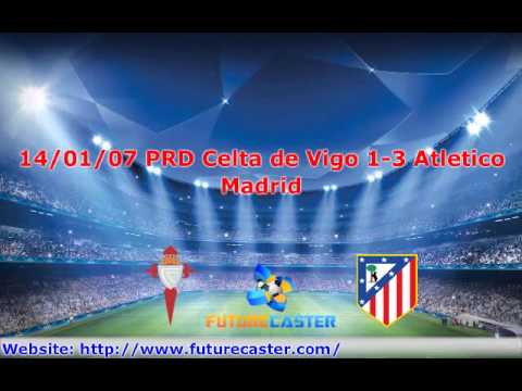 Soccer Tips – Celta de Vigo vs Atletico Madrid Preview and Team News