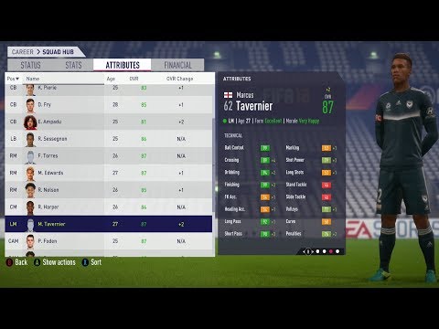 FIFA 18 Career Mode | Best Cheap High Potential Young Players – Player Growth | FootyManagerTV